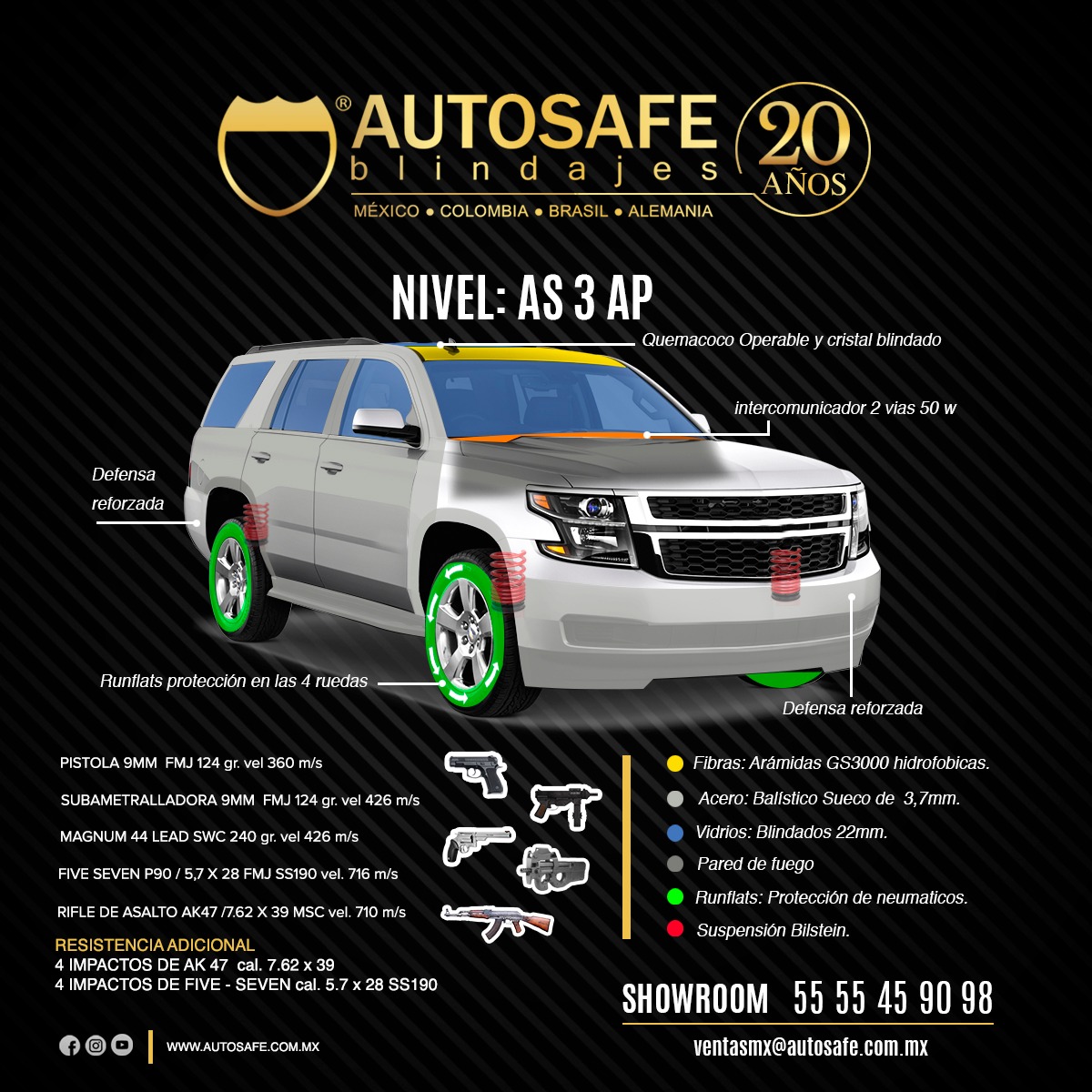 Auto Safe Blindaje - Nivel AS 3 AP